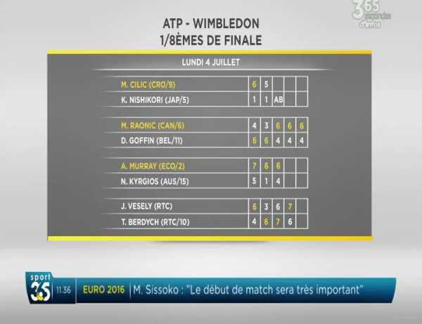 rencontres federer berdych