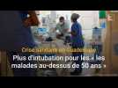 Covid-19 en Guadeloupe : Plus d'intubation pour les « les malades au-dessus de 50 ans »