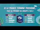 Euro 2020 : Quel adversaire éventuel de la France en huitièmes