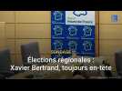 Élections régionales : Xavier Bertrand, toujours en-tête dans les Hauts-de-France dans un sondage