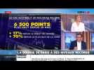 La Chronique éco : La Bourse de Paris à des niveaux records