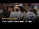 Equipe de France : Karim Benzema en chiffres