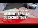 VIDÉO. Élections départementales : « Pas de séisme politique » en Mayenne