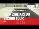 VIDÉO. Élections régionales : bilan et résultats du second tour