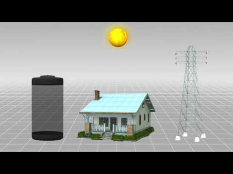 VIDEO : Elon Musk Giving Free Solar Panels To 50,000 South Australian Homes
