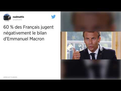 VIDEO : Le bilan d?Emmanuel Macron ?ngatif? pour 60 % des Franais.