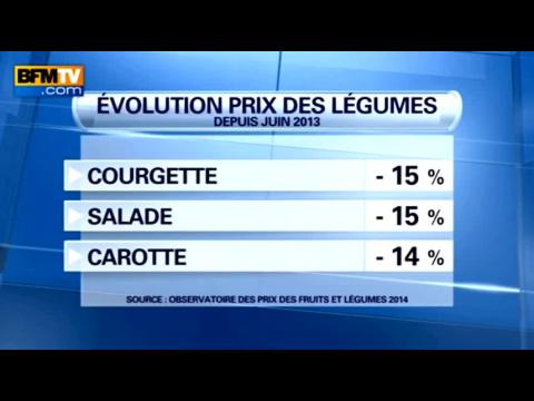 Pourquoi les agriculteurs bretons sont-ils en colÃ¨re? 