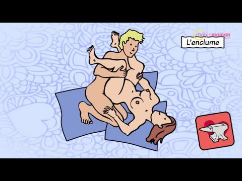 Le traitement des distensions des muscles du dos