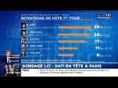 Sondage LCI : Dati et Hidalgo en tête au premier tour