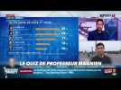 Pour qui va voter le député de Paris Mounir Mahjoubi ?... Relevez le quiz du Professeur Magnien ! - 20/02