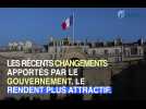 Placements 2020 : zoom sur le PER 100%