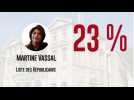 Marseille : le résultat du sondage La Provence pour les Municipales