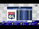 Ligue 1 : l'Olympique lyonnais dans le dur