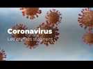 Coronavirus en Belgique : les chiffres diminuent lentement