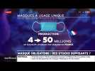 Masque obligatoire : des stocks suffisants ?