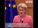 Brexit, santé, climat... premier discours sur l'état de l'Union européenne pour Ursula von der Leyen