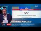« Les 3 histoires de Charles Magnien » : Un sondage sur les Français accors à leur smartphone et des policiers inventifs à Sarthe - 28/09