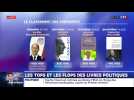 Les tops et les flops des livres politiques