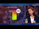 Le point sur les chiffres du Covid