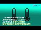 Comment choisir un chauffage d'appoint ?