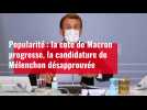 Popularité : la cote de Macron progresse, la candidature de Mélenchon désapprouvée