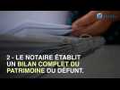 Les étapes du règlement d'une succession