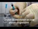 Coronavirus : Les 5 phases de déploiement du vaccin contre le Covid-19