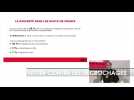 CALL AND CARE POUR LUTTER CONTRE LES DECROCHAGES