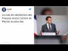 Sondage. La satisfaction des Français envers l'action d'Emmanuel Macron au plus bas