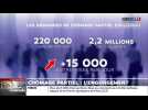 La Chronique éco : Chômage partiel, l'engorgement ?