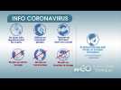 Wéo à vos côtés - Pratique