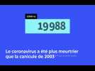 Coronavirus : la barre des 20 000 morts dépassée en France