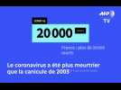 Coronavirus : la barre des 20 000 morts dépassée en France.