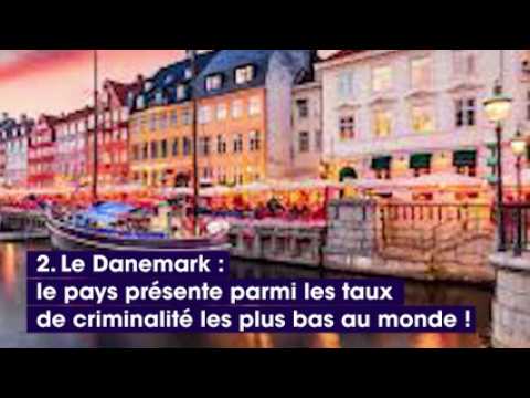VIDEO : Le classement des pays les plus srs au monde