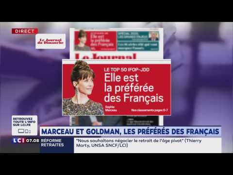 VIDEO : Jean-Jacques Goldman et Sophie Marceau personnalits prfres des Franais