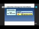 Annulation du Festival d'Avignon, déjà vu en 2003