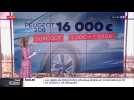 La relocalisation de la production est-elle possible ?