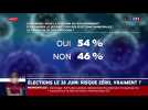 54% des Français pour le second tour : Jean-Daniel Lévy décrypte le sondage