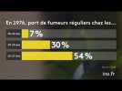 Les jeunes, moins accros à la cigarette ?