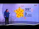 Vrai du faux canicule