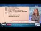 Dupin Quotidien : Que change la fin de l'état d'urgence sanitaire ? - 09/07