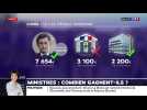 VIDEO - Combien gagnent les ministres du gouvernement Castex ?