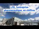 L'entreprise pharmaceutique LFB en chiffres