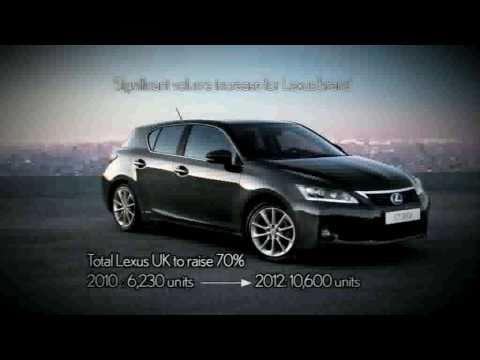 Lexus CT 200h UK Launch Presentation Part 3