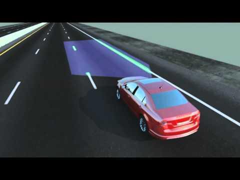 Lane departure warning and prevention systems