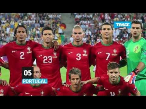 Top Money: Euro 2012 team bonuses