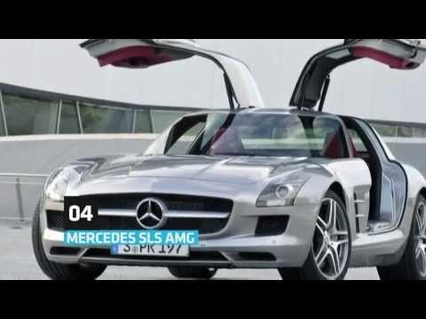 Top Money: Cristiano Ronaldo's car collection