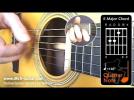 Beginners Guitar Lessons : "Fingerstyle practice 1"