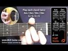 Beginners Guitar Lessons : "Major & Minor Chords - Exercise 1 : Am / Dm / G / E"