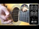 Beginners Guitar Lessons : "Strumming Pattern 2"
